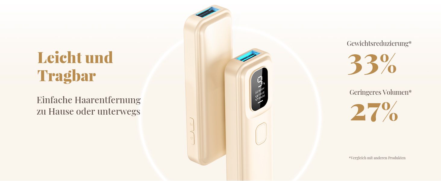 Пристрій для епіляції IPL Laser - Безболійний пристрій для видалення волосся IPL з 9 рівнями інтенсивності, 999,900 світлових імпульсів для дому, тіла, обличчя, зони бікіні та пахв (Бежевий)