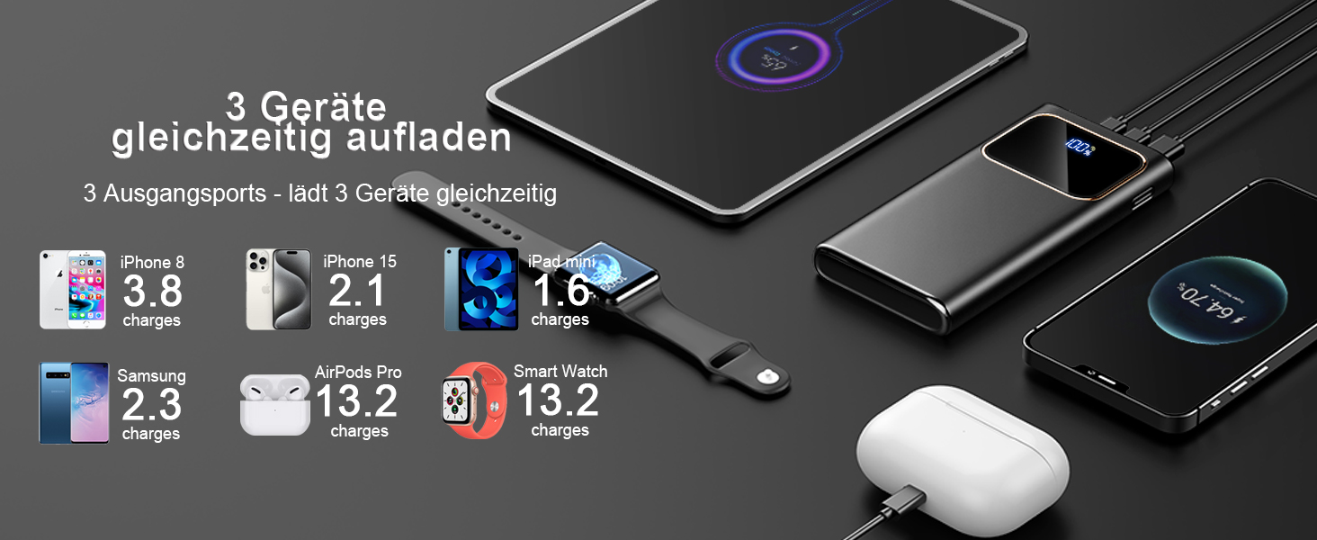 Power Bank 10000mAh з LED-дисплеєм, 22.5W PD3.0/QC4.0, USB-C, чорний