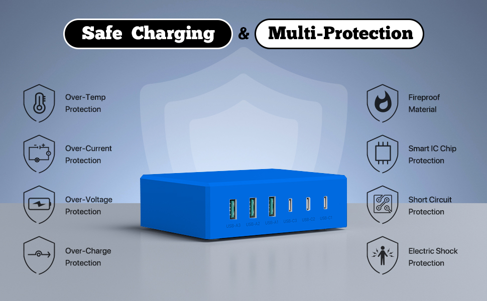 Зарядний пристрій USB-C 120W GaN, багатопортова станція 6 портів для iPhone/Samsung/Google/планшетів, синій