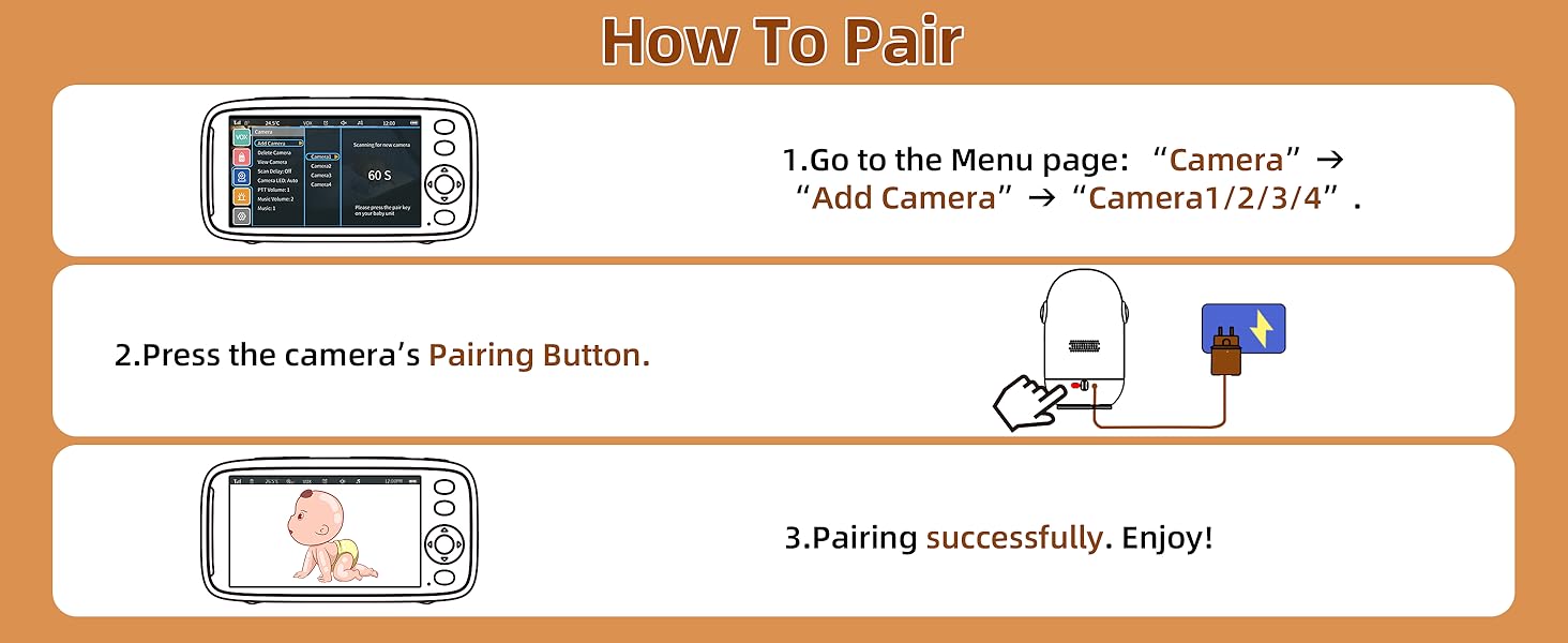 Дитячий відеоняня TakTark з камерою, 5'' IPS екран, поворот 300°, VOX, двосторонній зв'язок, нічне бачення, контроль температури