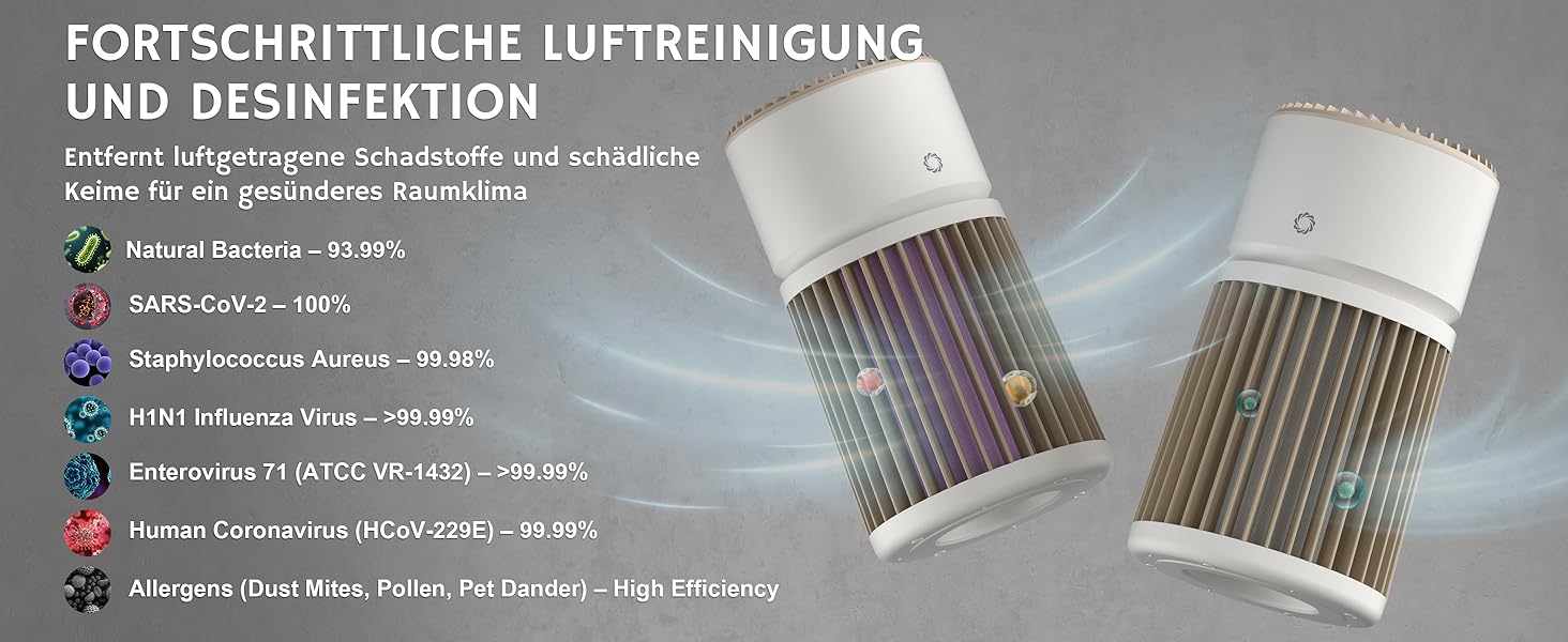Повітряочищувач та зволожувач Airthereal 2-в-1 (AGH400) для площі до 125 м², 3-ступенева фільтрація, датчик якості повітря, нічний режим, автоматичне зволоження