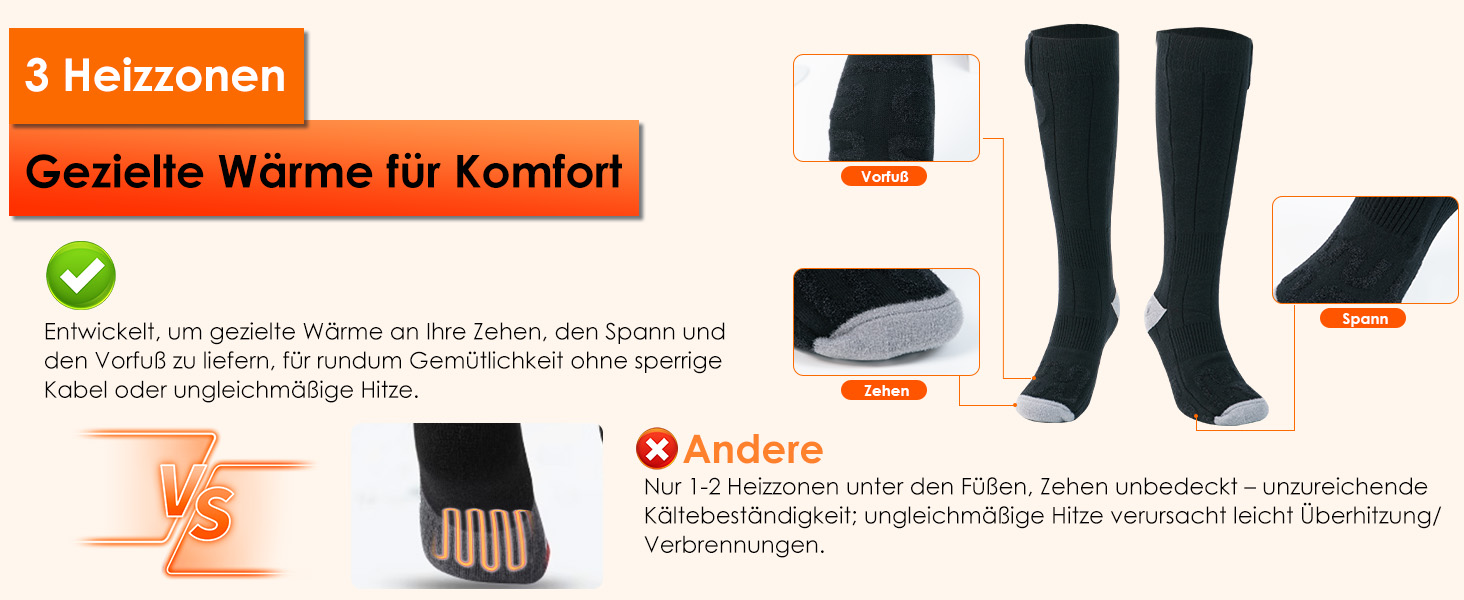 Гріючі шкарпетки Minthouz з керуванням через додаток для чоловіків та жінок | 4 режими нагріву & акумулятор 7,4V 3000mAh для тривалої теплоти | Можна прати в машині & перезаряджаються | Для активного відпочинку, походів, катання на лижах, кемпінгу