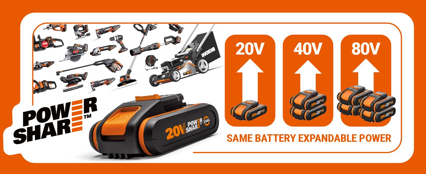 WORX NITRO WX352 акумуляторний ударний дриль-шуруповерт 20V - безщітковий двигун - для шурупування, свердління та ударного свердління - 60Nm - 2-швидкісне редуктор - з LED-підсвіткою - комплект з 2x20V 2Ah акумуляторами та 2A швидким зарядним пристроєм