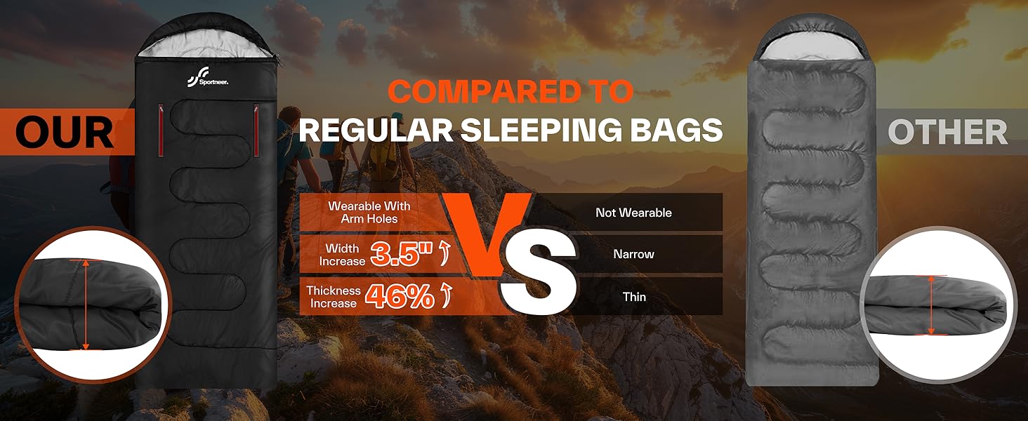 3-4 Season Sleeping Bag - Waterproof & Lightweight Sleeping Bag for Camping, Travel & Outdoor Activities - Ideal for Adults - 220 x 84 cm - 1.9KG - Black