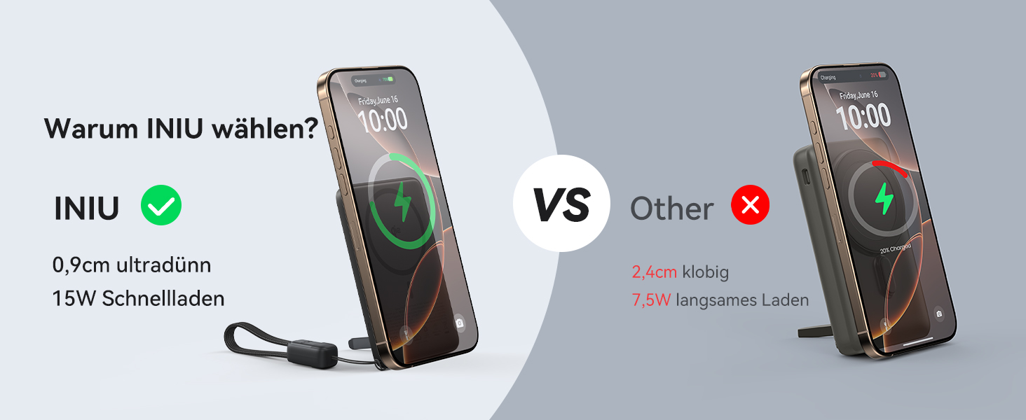Power Bank INIU Magsafe 20W 5000mAh з магнітним кріпленням, Qi2, USB-C, з кабелем та підставкою, чорний