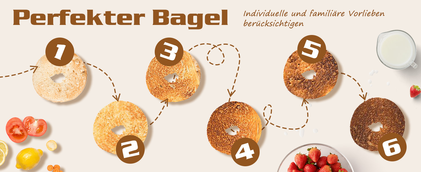 Тостер Aigostar 2-х секційний, Ретро, Кремовий, 800W, 6 рівнів підсмажування, Функції: Bagel, розморожування, підігрів, відміна