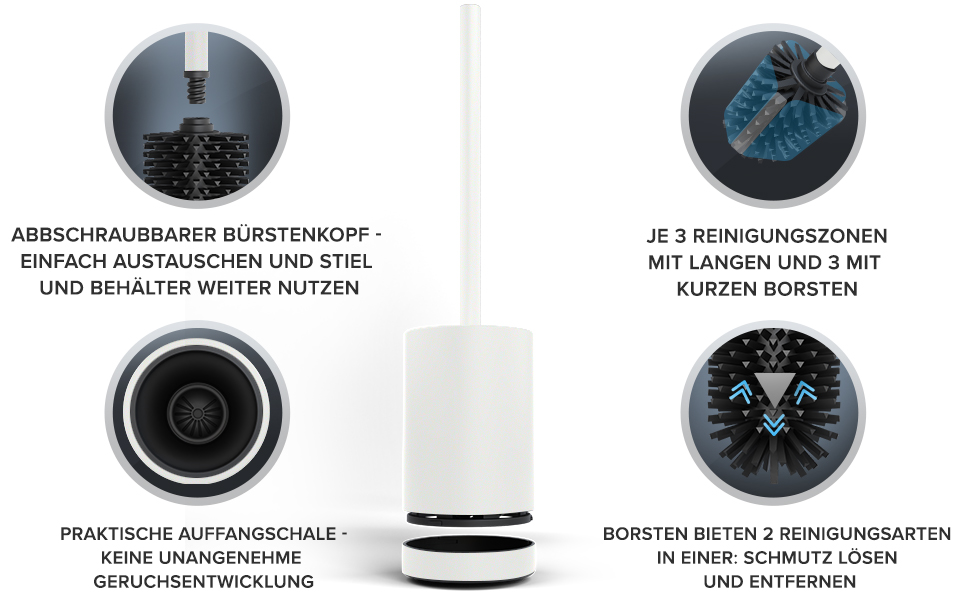 Набір для чищення унітазу з нержавіючої сталі з силіконовою щіткою | Без кріплення до стіни | Змінний насаджувач | З піддоном для крапель