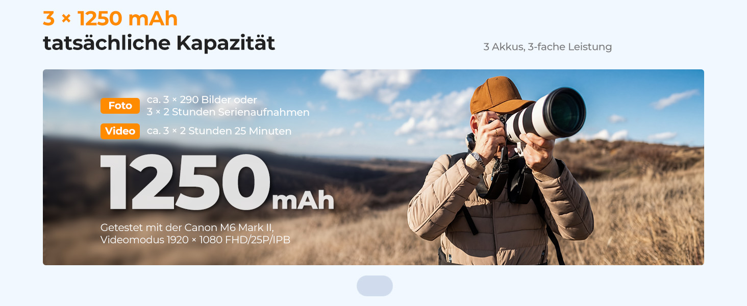 Комплект акумуляторів K&F CONCEPT LP-E17 1250mAh (3 шт.) з LED PD зарядним пристроєм швидкої зарядки 20W