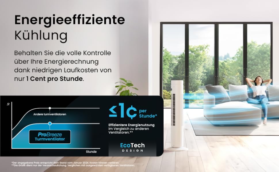 Турбовентилятор Pro Breeze з пультом керування, 76 см, коливання 65°, таймер, 3 швидкості – потужний та енергоефективний, тихий вентилятор для спальні та офісу, білий
