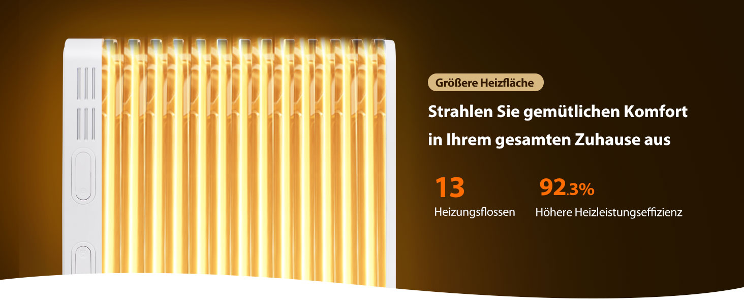 Електричний масляний радіатор Aigostar Snug 2500W з пультом керування, 13 ребер, термостат, 3 режими, ECO, таймер 24г, LED, захист від перекидання та перегріву