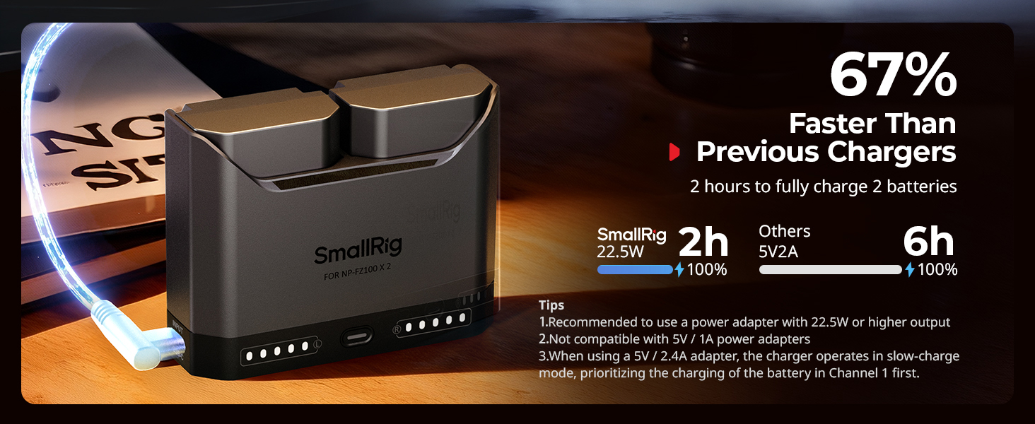 Акумуляторний набір SMALLRIG NP-FZ100 для Sony (2x 1940mAh) + Зарядний пристрій 22.5W для Sony Alpha A7III, A7IV, A6700, FX3, FX30
