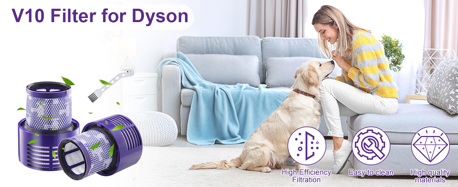 Фільтр для пилотяга Dyson V15 SV14 DV17 SV22 та V10, комплект 2 шт.