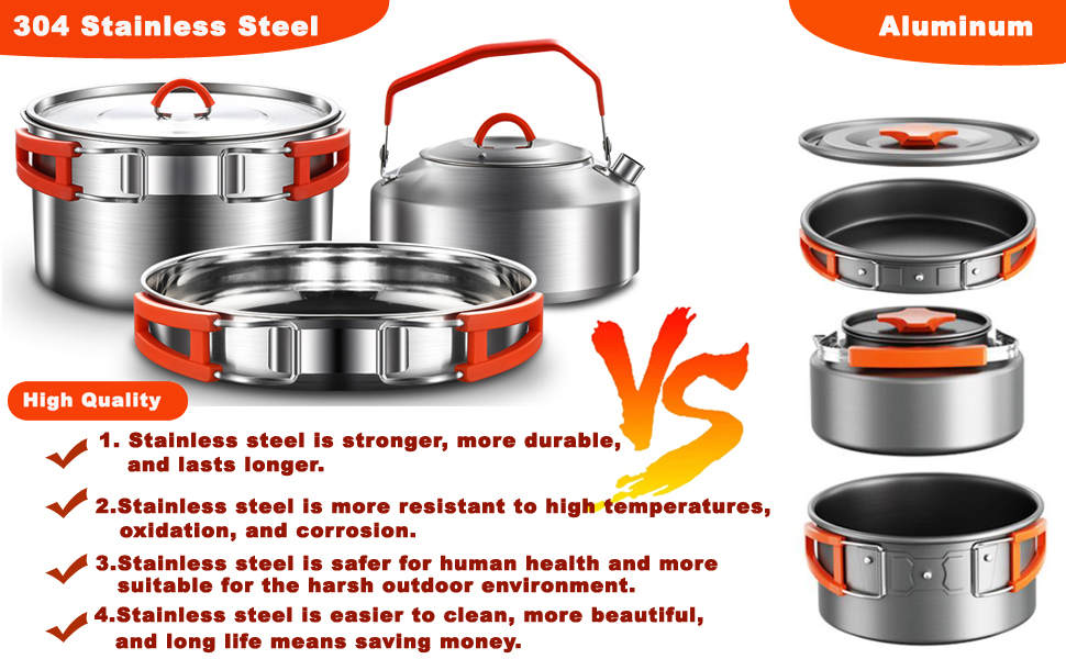 Набір посуду для кемпінгу з нержавіючої сталі 304, посуд для кемпінгу, каструля та сковорода з чайником, тарілками, виделкою, ножем, ложкою для 2-3 особи