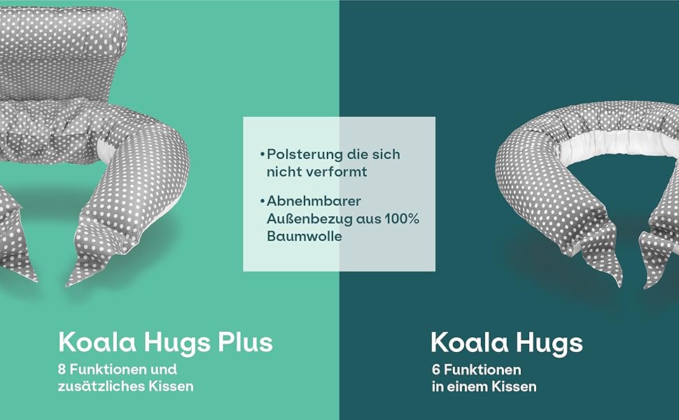 Подушка для годування Koala Babycare XXL: подушка для вагітних, для сну на боці, з бавовняним чохлом, сертифікований медичний виріб, подушка для дорослих (сірий - білий) X-Large сірий - білі крапки