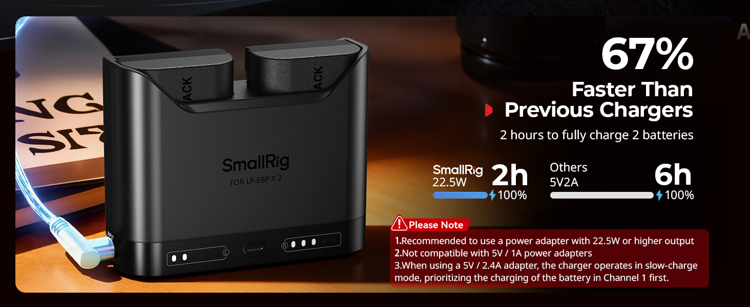 Зарядний пристрій SMALLRIG для акумуляторів Canon LP-E6P/LP-E6NH, подвійний, 22.5W USB-C, сумісний з Canon EOS R5 Mark II, R6 Mark II, R5, R6, R7, 5D Mark II та 5D Mark IV