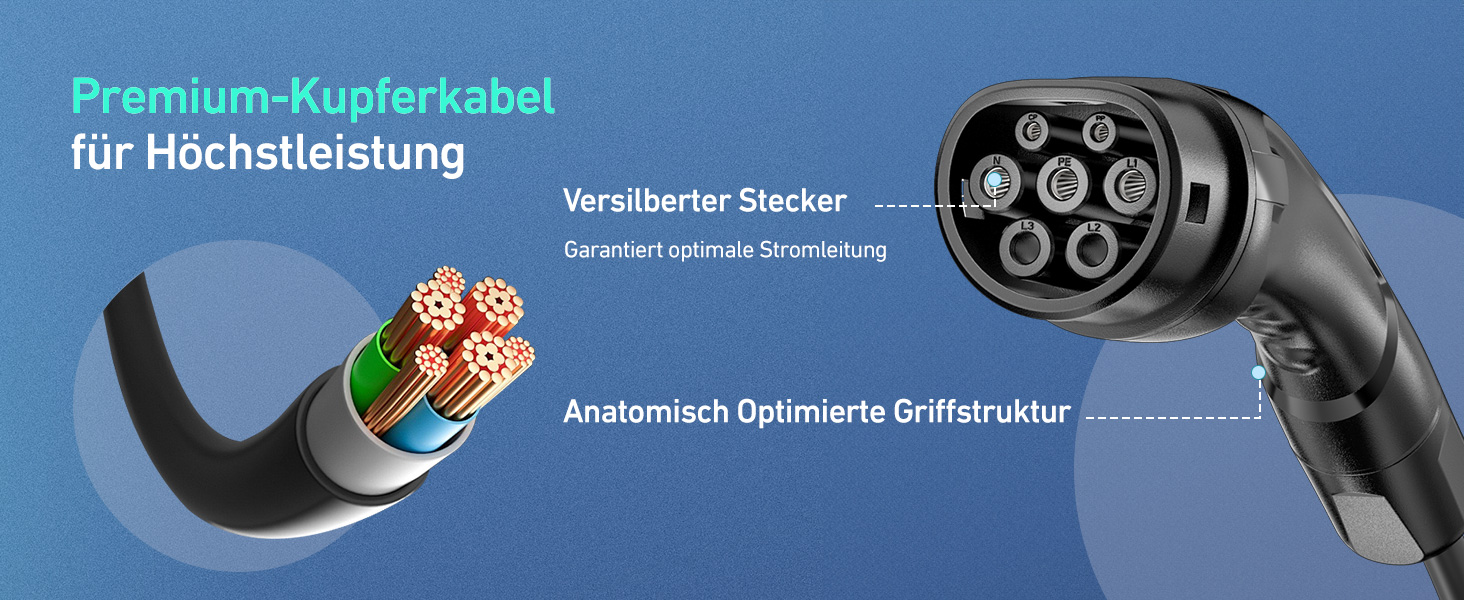 Кабель для зарядки електромобіля EVJUICION Typ 2 Schuko, 3.68kW, 6м, 6-16A, IP67. Підходить для ID.3, ID.4, X1, Model Y/3 та інших PHEV/EV