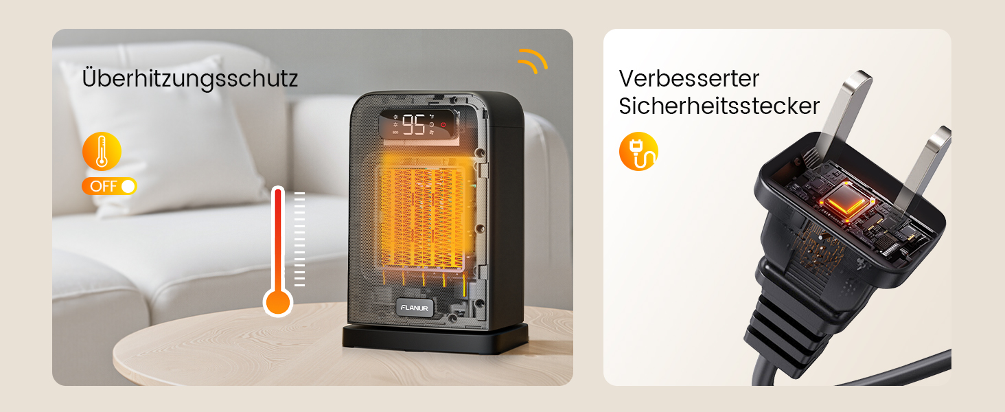 Портативний обігрівач FLANUR з термостатом, 1500W, PTC-кераміка, ECO-режим, 2-в-1, цифровий дисплей, таймер 12 годин, тихий (35dB), білий, 1 шт + 2 режими (чорний)