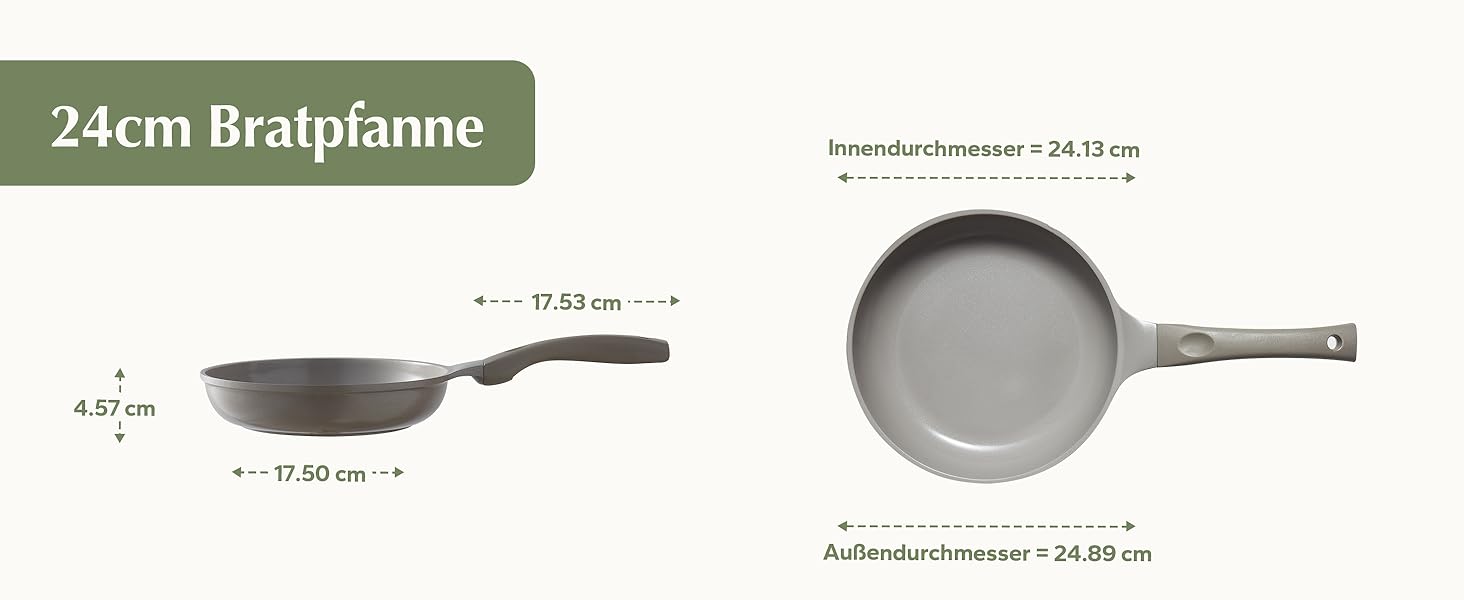 Redchef Ceramic Non-Stick Fry Pan - 28cm Induction Compatible, Omelette Pan - Chef's Quality, Scratch & Dishwasher Safe, PTFE, PFAS & PFOA Free