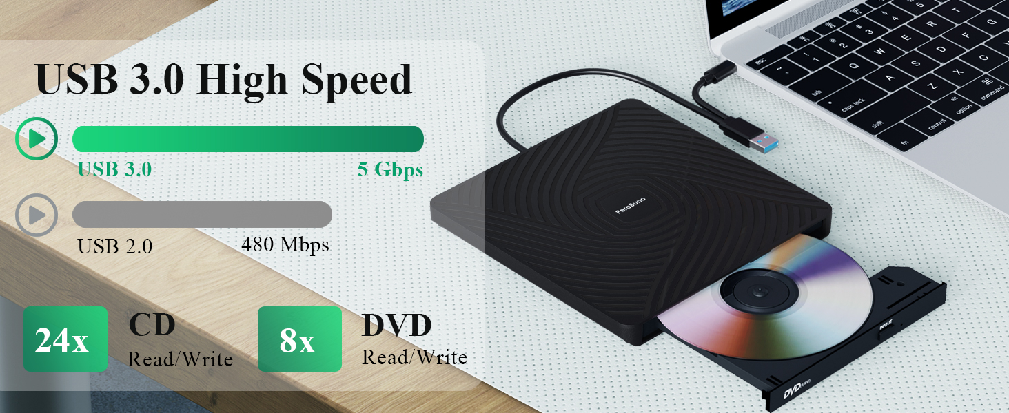 Зовнішній DVD-накопичувач PeroBuno USB 3.0 Type-C, CD ROM +/-RW оптичний привід, ультратонкий DVD-записувач та плеєр для ноутбука, PC, MacBook (Windows, Linux, macOS)