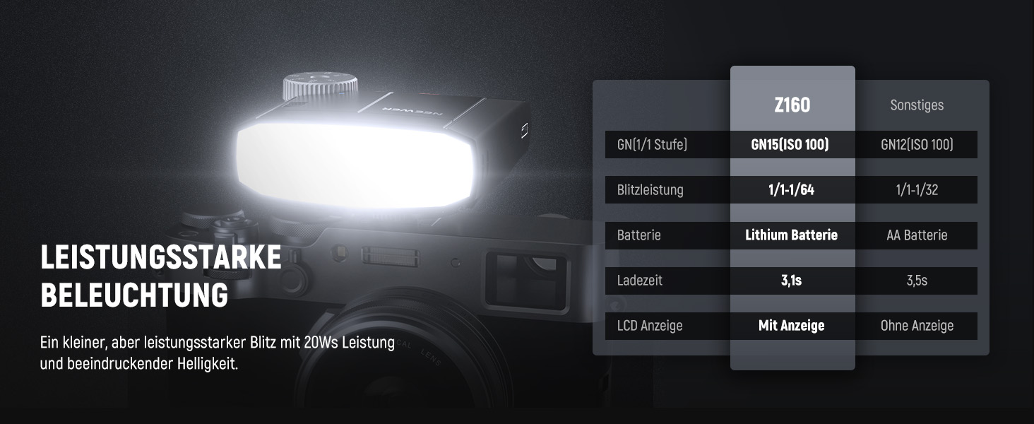 Спалахувачка NEEWER Z150 для Canon, Nikon, Panasonic, Olympus, Pentax та інших DSLR/цифрових камер