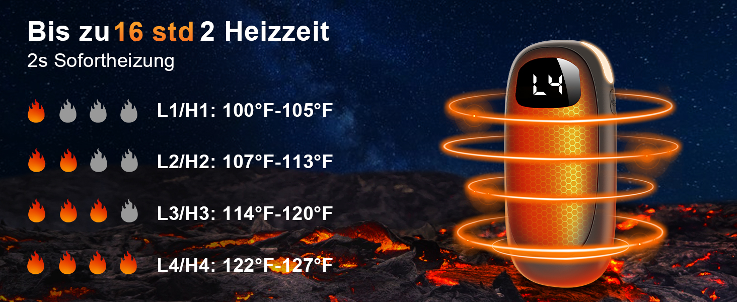 Електричні грілки для рук 2 шт. - Двобічні нагрівачі з LED-дисплеєм, 4 режими нагріву, портативні кишенькові грілки для кемпінгу, полювання, подарунок для чоловіків та жінок, сірі