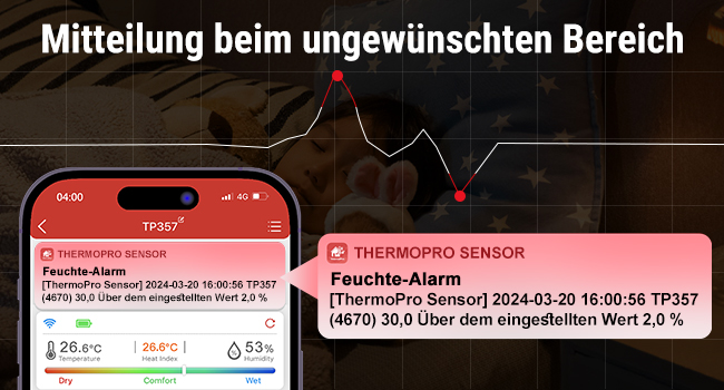 Цифровий гігрометр ThermoPro TP357-3 (3 шт), Bluetooth, 80 м, термометр для кімнати, додаток, індикатор вологості зі смайликом, для офісу, винного погребу, теплиці