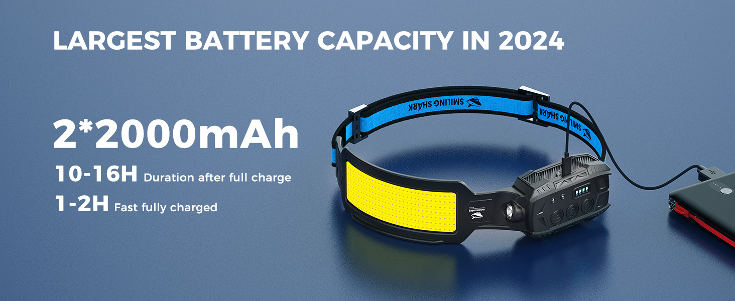 Лобовий ліхтар Smiling Shark 7 LED, 270° з датчиком руху, суперяскраве біле та червоне світло, акумуляторний, для кемпінгу, риболовлі, ремонту