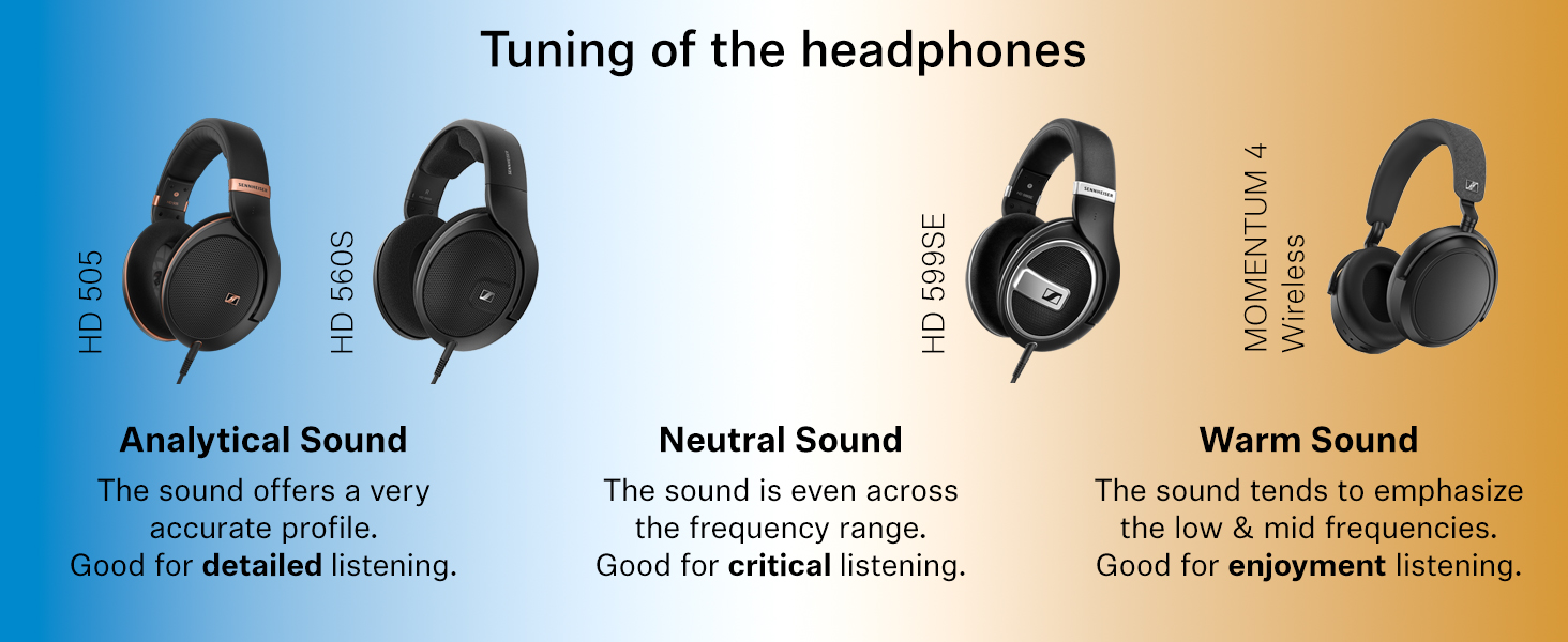 Навушники Sennheiser HD 505 Over-Ear дротові, студійні для музики, геймінгу, аудіофілів, студентів, подорожей - Copper Edition