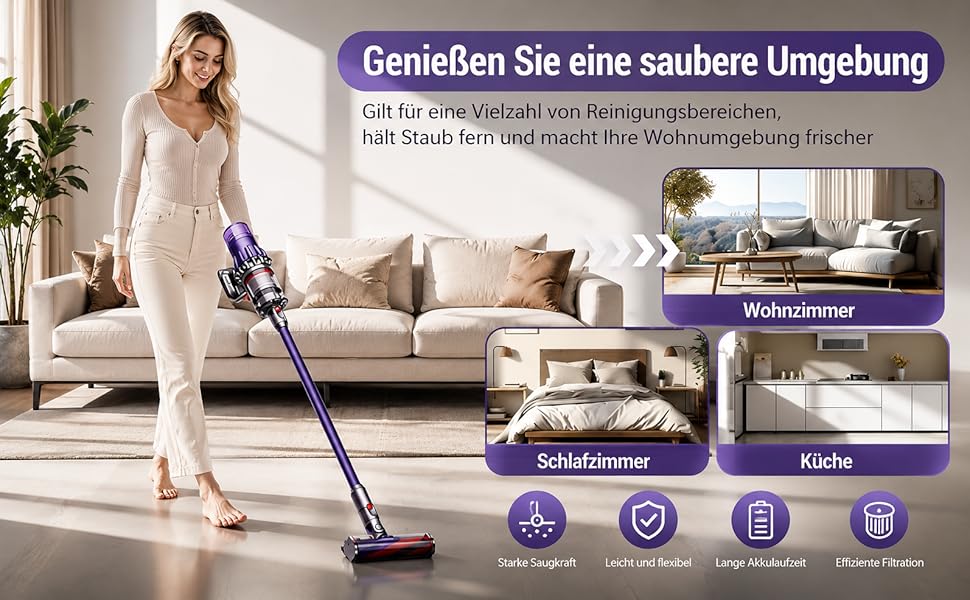 Фільтр для пилососа Dyson V12 Detect Slim Absolute Extra (2 шт) - Оригінал 971517-01