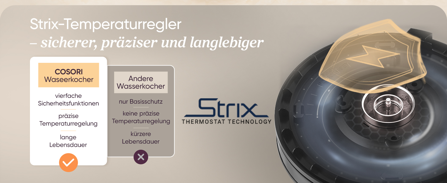 Електричний чайник Cosori з нержавіючої сталі, 1.7 л, BPA free, Strix-технологія, 2200W, з функцією захисту від сухого кипіння, поворотний на 360°