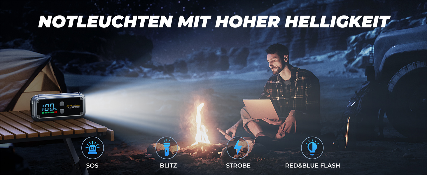 Портативний пусковий блок Starthilfe Powerbank 6000A з USB, LCD, ліхтариком, 12V для бензинових та дизельних двигунів