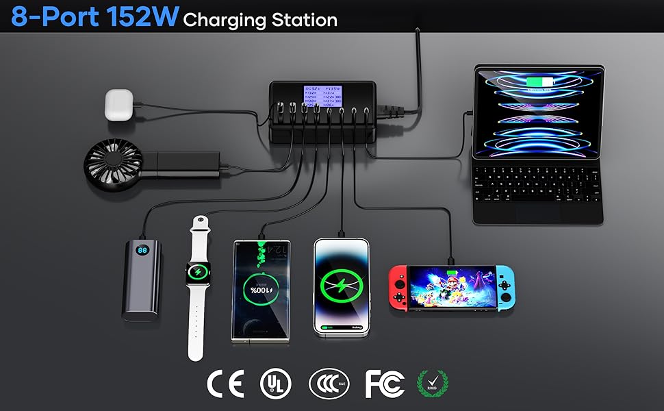 Зарядний пристрій USB-C 152W з LCD дисплеєм, 4x USB-A, 4x USB-C, швидка зарядка для iPhone 16, iPad, Samsung та інших пристроїв - Чорний