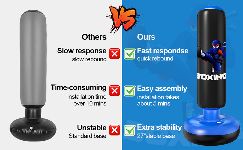 Дитячий боксерський мішок Qoosea 160см з рукавичками та насосом, для карате, кікбоксингу, тхеквондо (3-12 років)