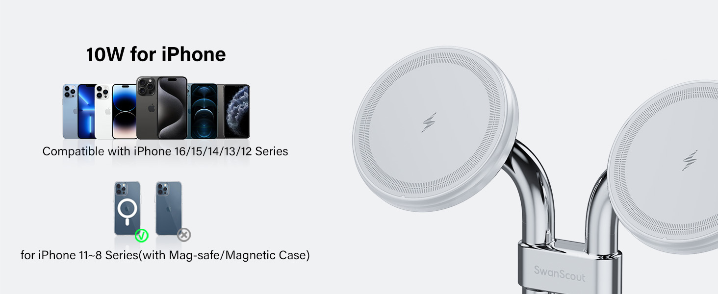 Бездротова зарядка SwanScout для iPhone 17/Air, AirPods Pro 3/2, 2 телефони (біла)