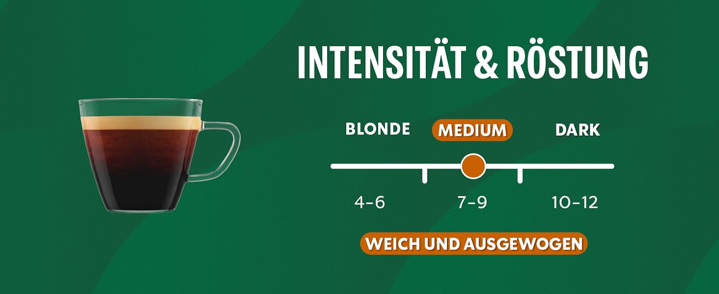 Капсули для кави Starbucks House Blend суміш для Nespresso, середнього обсмаження, капсули 10 x 10 (100 капсул) 10 г (10-ка)