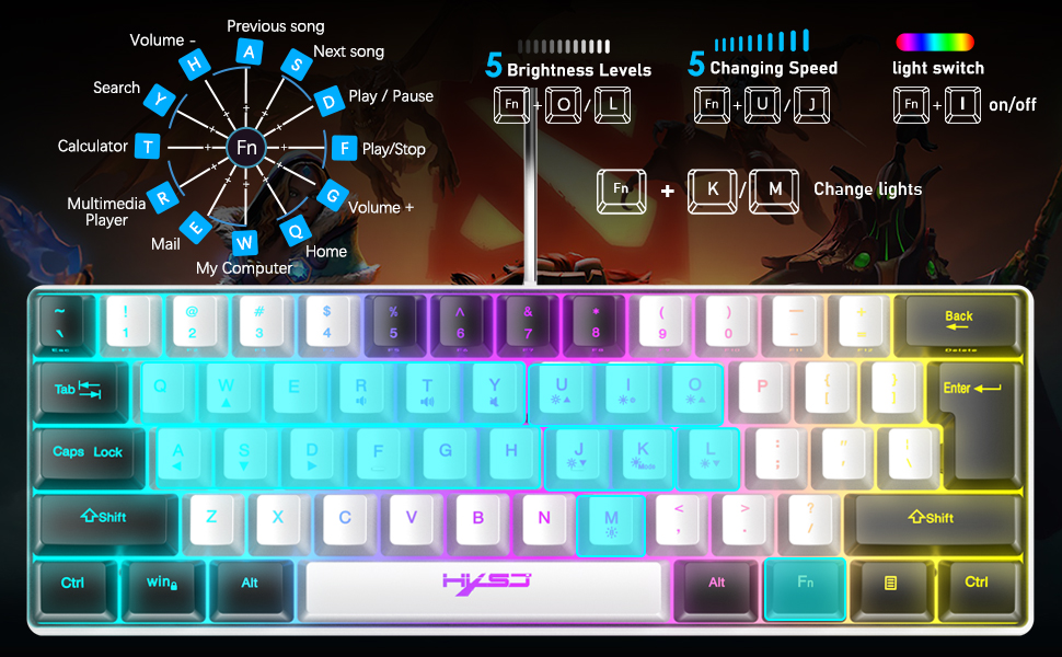 XINMENG Комплект ігрової клавіатури та миші з RGB-підсвічуванням, миспад, 3600 DPI, серія Panda, для PS4/Windows/PC/Mac/Laptop (Білий)