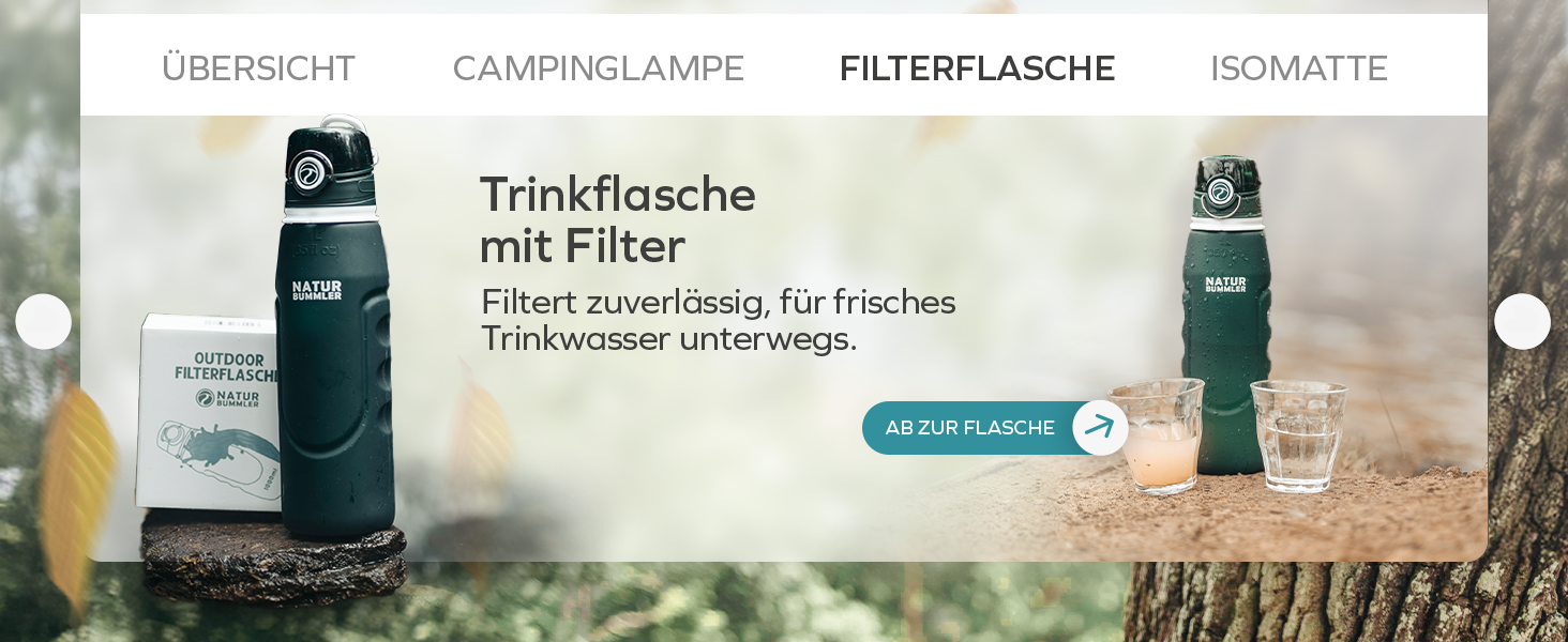 Намет для душу NaturBummler Pop-Up з захистом приватності, водонепроникний, з 5 кишенями та підлогою (1,9 м висота) – мобільний туалетний намет, переодягальня, захист від вітру для кемпінгу, пляжу, відпочинку на природі