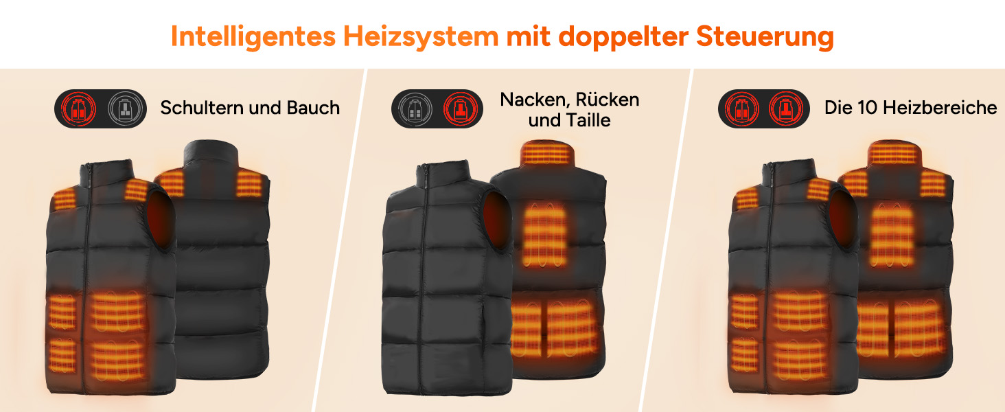 Обогрівальна жилетка Dr.Prepare для чоловіків та жінок з Powerbank 16000mAh, 3 режими нагріву, 10 зон нагріву, для активного відпочинку, подорожей, спорту, чорна