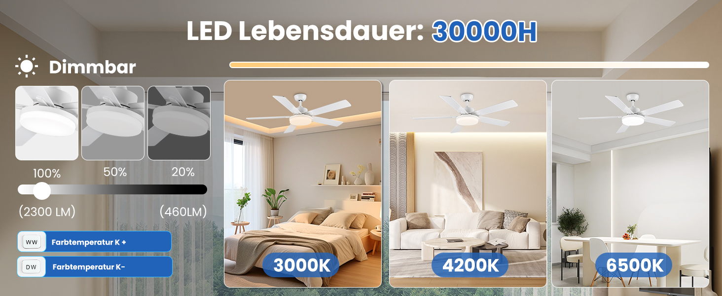 Стеляний вентилятор Newday 153 см з підсвіткою та пультом керування, 5 лопатей, DC мотор, реверс, пам'ять, регулювання яскравості (білий)