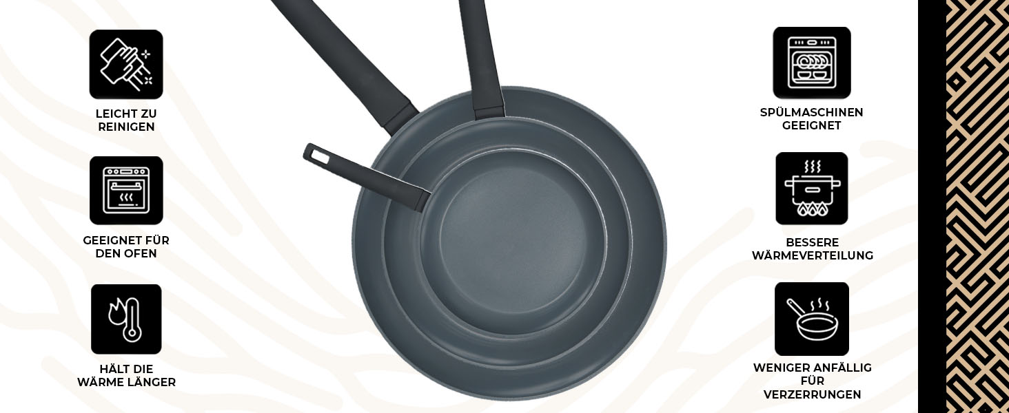 Набір сковорідок Be Living Delight 4 шт. (20/24/28 см + вок 28 см з кришкою), антипригарне покриття з кераміки, для індукційних плит, без PTFE та PFOA, чорний