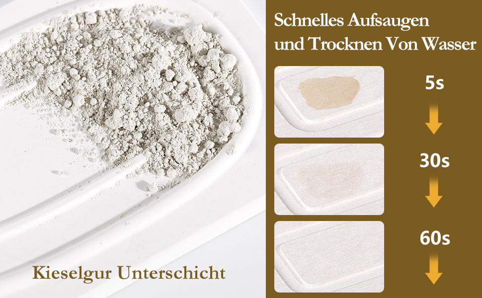 Підставка для мила Shinowa з подвійним шаром та знімним контейнером для води. Мильниця самостійно спорожняється, підходить для ванної кімнати, кухні, душу, ванни, раковини, робочої поверхні. Матеріал: мармур, білий (текстурований).