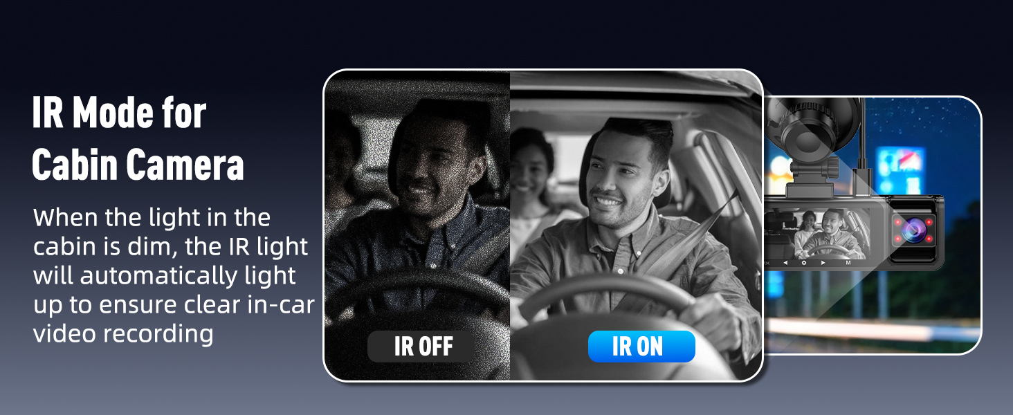 Автомобільний відеореєстратор 3-в-1 (передній, внутрішній та задній), 4K+1080P+1080P, 5GHz WiFi, IPS екран 3.16