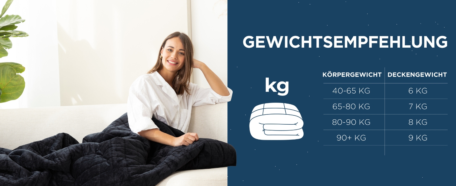 Ковдра з ефектом обтяження 135x200 см, 7 кг, Sherpa Fleece, сертифікат Oeko-Tex, терапевтична ковдра для розслаблення, кращий сон, вага 7 кг, чорний колір