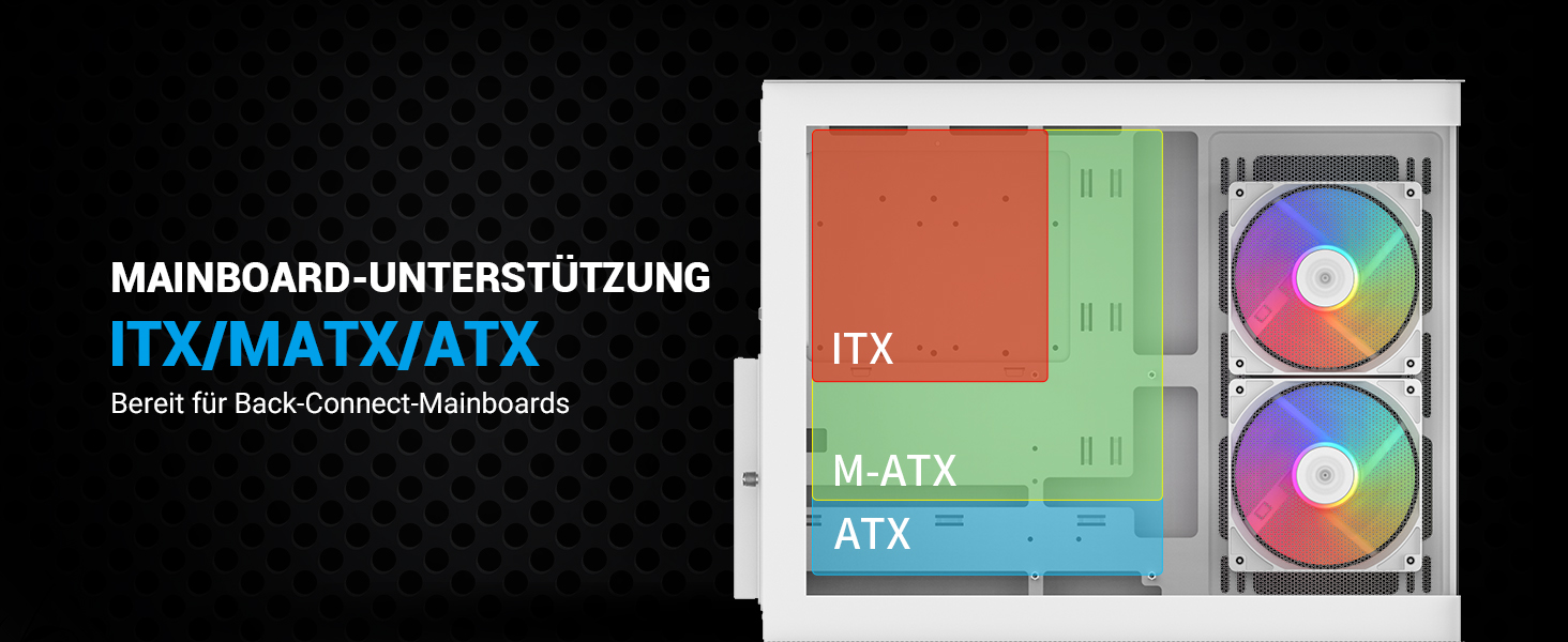 Корпус ПК SAMA V40 Mid-Tower ATX з 6 вентиляторами 120 мм ARGB PWM, подвійні панелі з загартованого скла, Dual Chamber, USB 3.1 Type-C, підтримка ATX/mATX/ITX GPU, білий колір