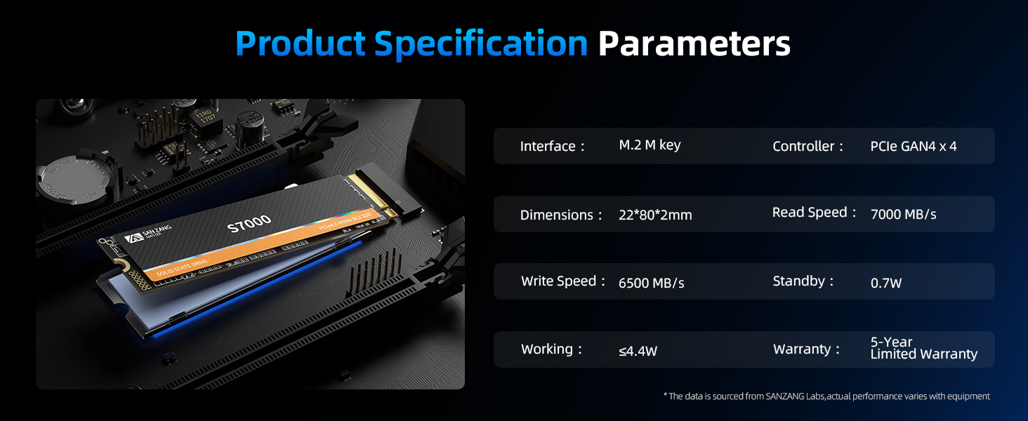 SSD SanZang Master 2TB M.2 NVMe PCIe Gen4 - Швидкий диск для ігор та графіки