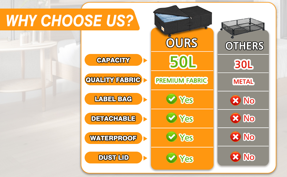 Підліжкова комода на колесах 50л, 2 шт. Складна підліжкова комода з кришкою та блискавкою, велика підліжкова система зберігання на колесах чорного кольору з металевою основою для одягу, ковдр, постільної білизни