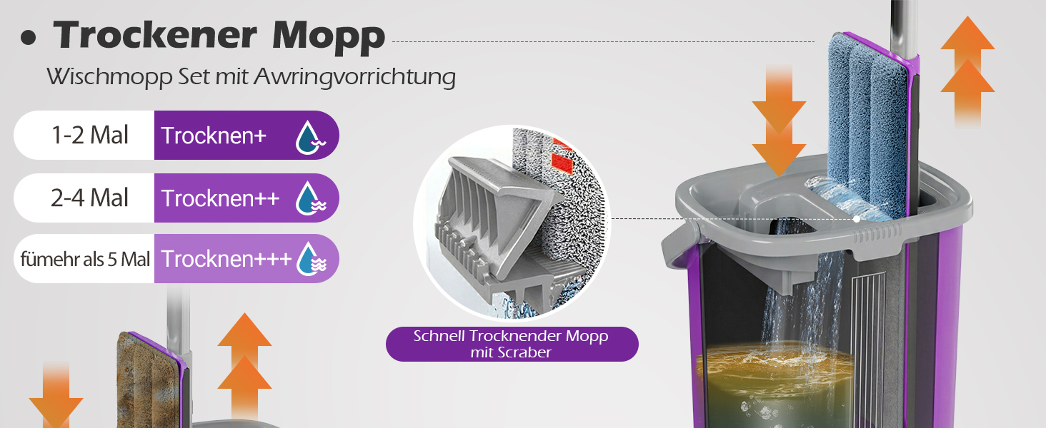 Набір для миття підлоги MASTERTOP з відром, моп з нержавіючою ручкою та 3 насадками, 2 в 1 набір відра та мопа, плоский моп з функцією віджиму для твердої підлоги, ламінату, плитки (Бежевий) (Набір для миття підлоги з відром: Фіолетовий)