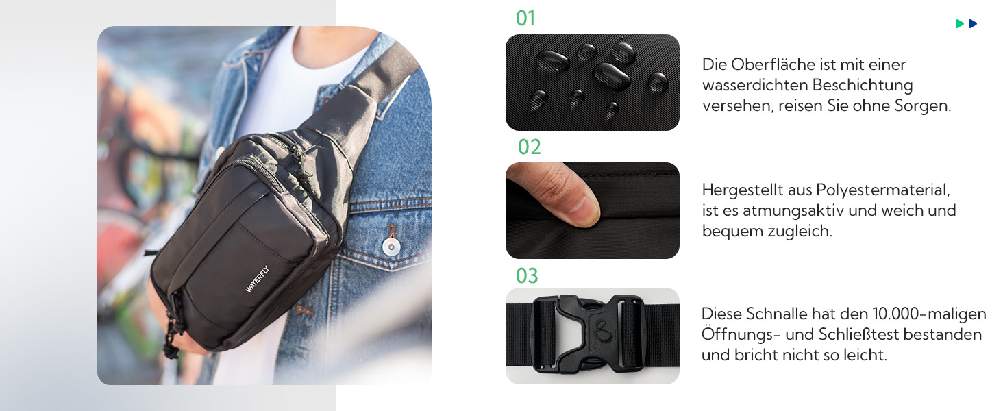 Спортивна поясна сумка Waterfly: стильна фанна-сумка для чоловіків та жінок, унісекс, для прогулянок, подорожей, MTB, спорту, тренувань собак, сірого кольору