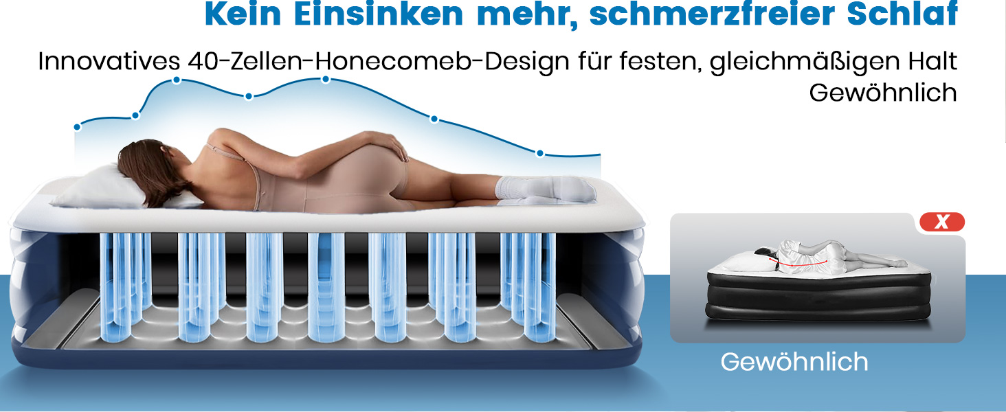 Надувне ліжко для двох осіб, самонадувна повітряна матрац для гостей з вбудованим насосом (3 хвилини), захист від проколів, надувна матрац для кемпінгу та дому, 203x152x46 см, максимальне навантаження 363 кг