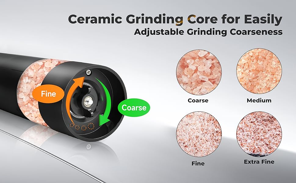 Електричні млини для солі та перцю (2 шт.), USB, для великої солі та перцю